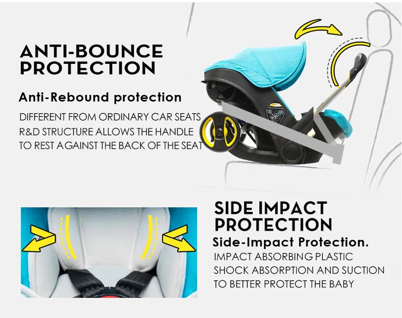 Compact Baby Stroller — Lightweight Reversible Travel Pram for Newborns & Toddlers