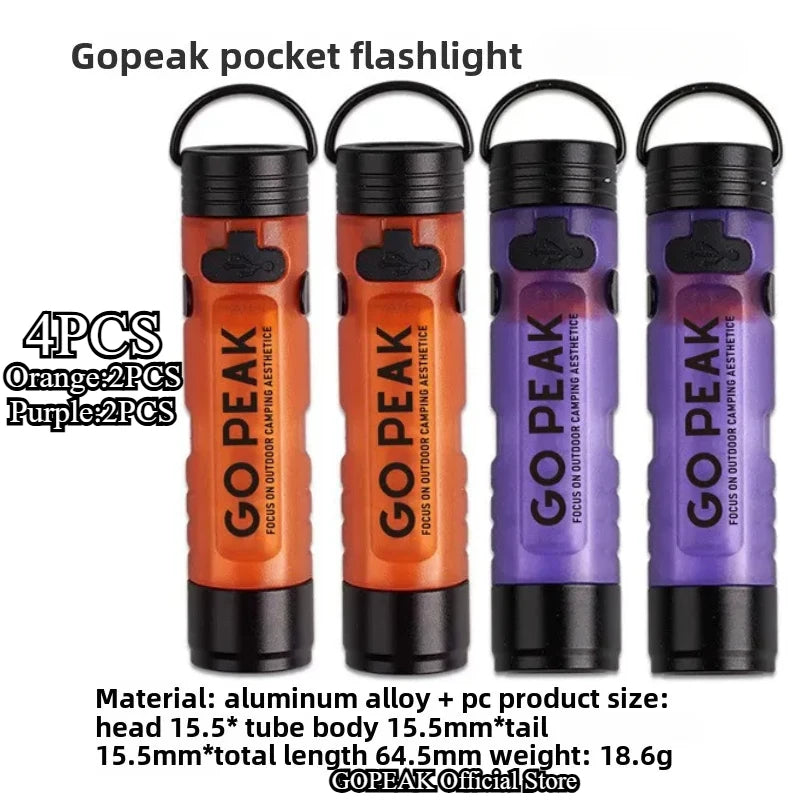 GOPEAK Pocket Mini Flashlight – Hat Clip, USB Rechargeable, Magnetic, Glow-in-Dark EDC Light
