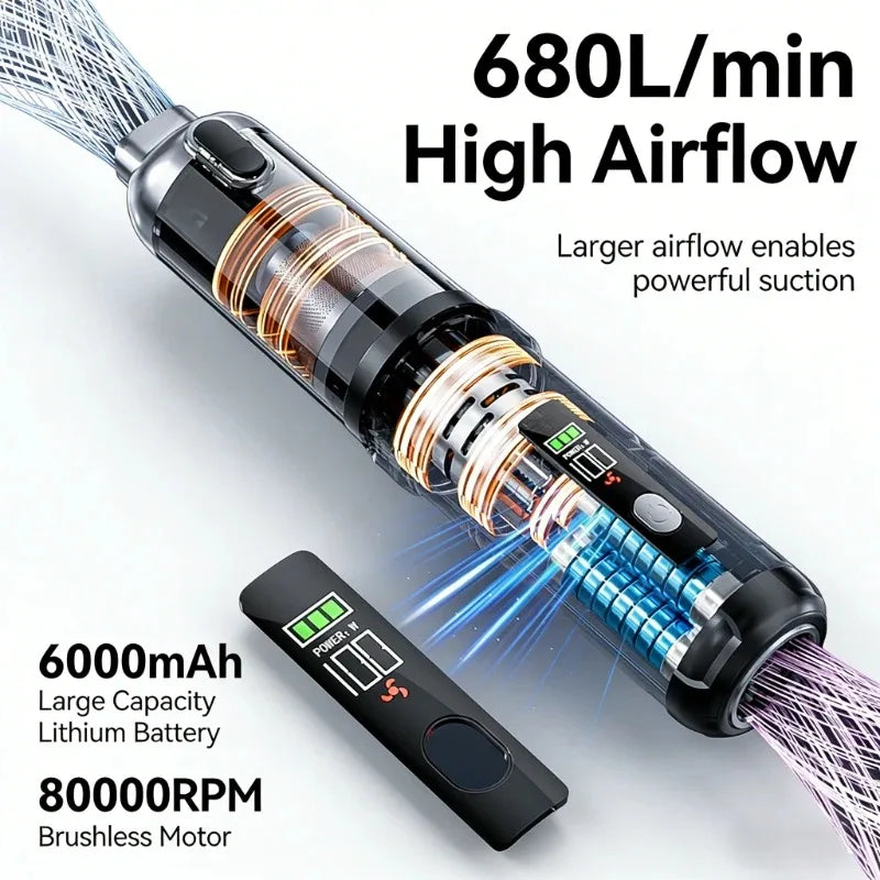 Handheld Car Vacuum – 17kPa Cordless Brushless Cleaner