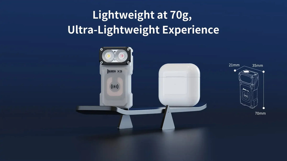 WUBEN X3 Lightok 700 Lumen Wireless Charging EDC Flashlight – Swivel Head, Red & White Light, Charging Box