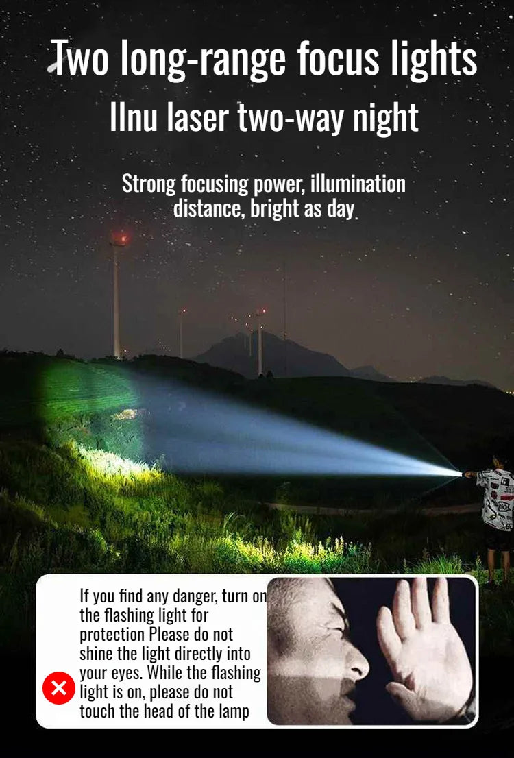 Mini LED Flashlight – USB Rechargeable, 10W, Adjustable Zoom, 100–200m, Waterproof Outdoor Torch
