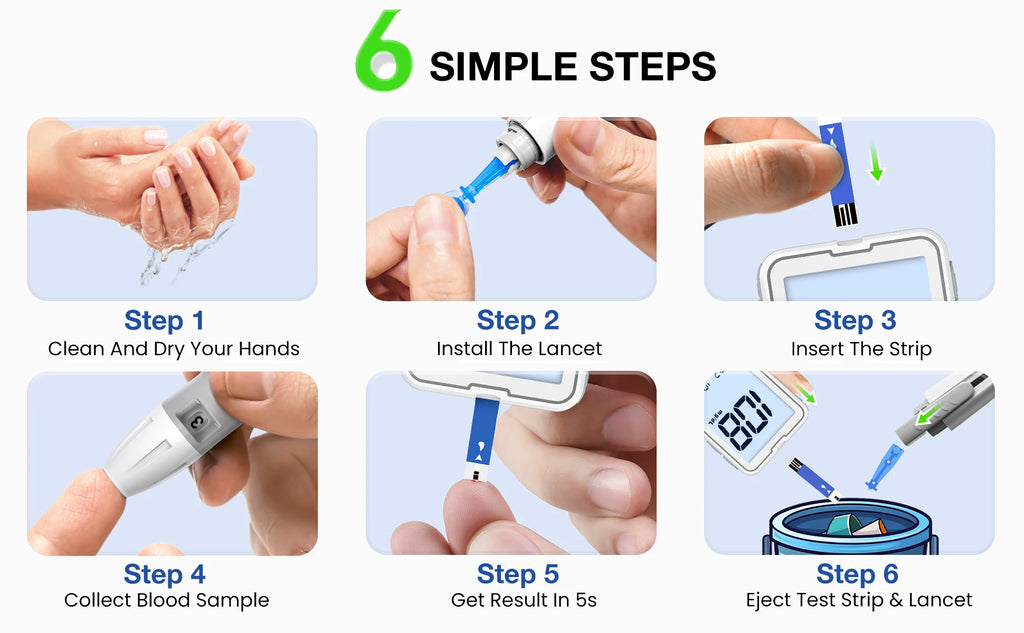 LinkSun G-425-2 Blood Glucose Meter Complete Kit – No Coding Glucometer with Test Strips & Lancets for Diabetes Monitoring