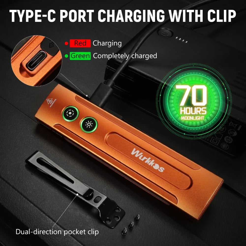 Wurkkos HD01 PRO – 1200 Lumen 4-in-1 Flat EDC Flashlight, White + UV + Green + RGB Side Lights, IP65