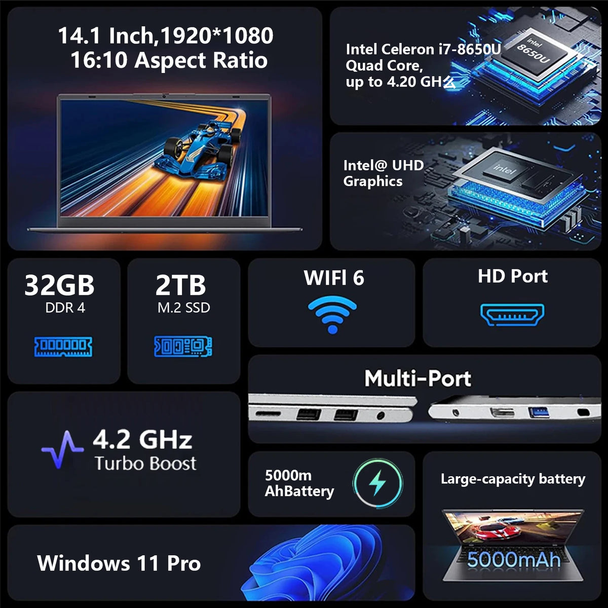 14.1" Intel i7-8650U Business Gaming Laptop – Up to 32GB DDR4, 2TB SSD, Wi-Fi 6, Windows 11 Pro