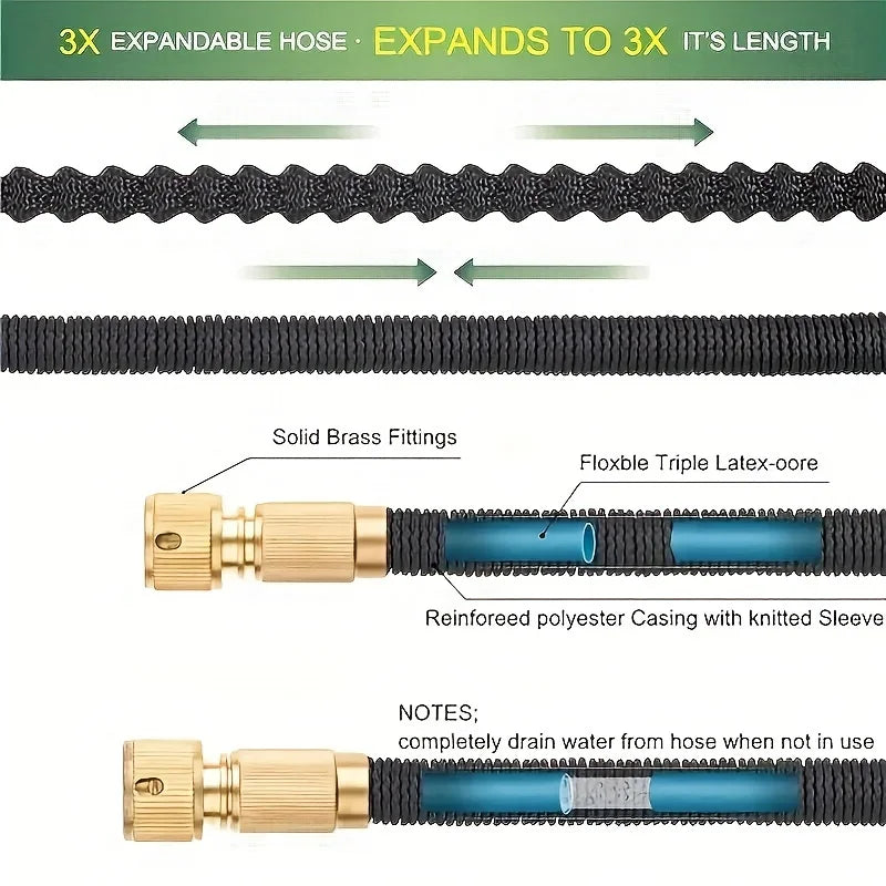 Expandable Magic Garden Hose with Spray Gun – Anti-UV Rubber, Anti-Kink, 25–150 ft, Car Wash & Outdoor Watering