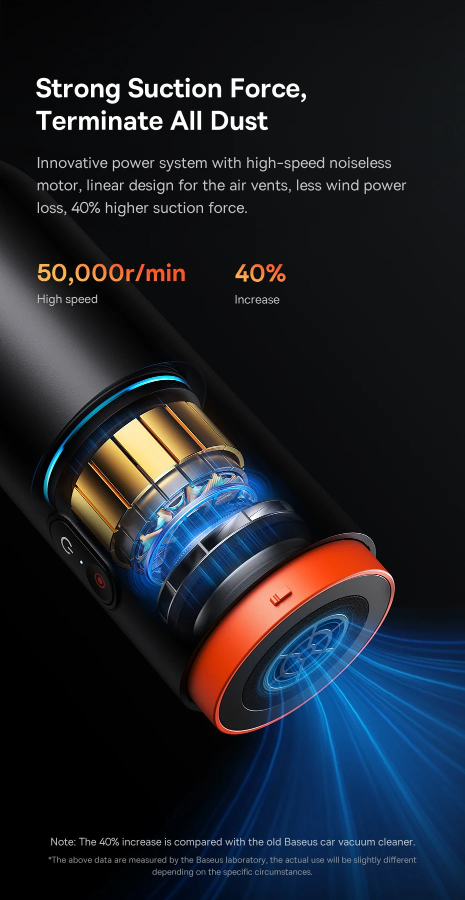 Baseus Mini Handheld Car Vacuum – 6000Pa Powerful Suction, Blow & Vacuum 2-in-1 for Car, Home & Office