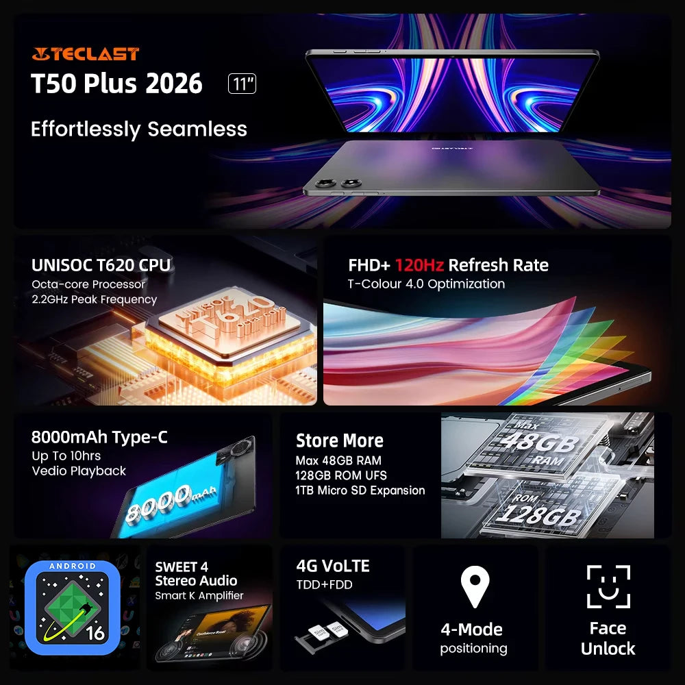 Teclast T50 Plus 11" Android 16 Tablet – 8GB RAM, 128GB, 120Hz, 4G LTE, Widevine L1