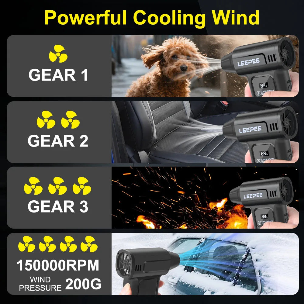 Turbo Jet Fan Blower & Air Duster — 130,000 RPM Brushless Motor, 4-Gear, 75W, Type-C Charging, 5 Nozzles