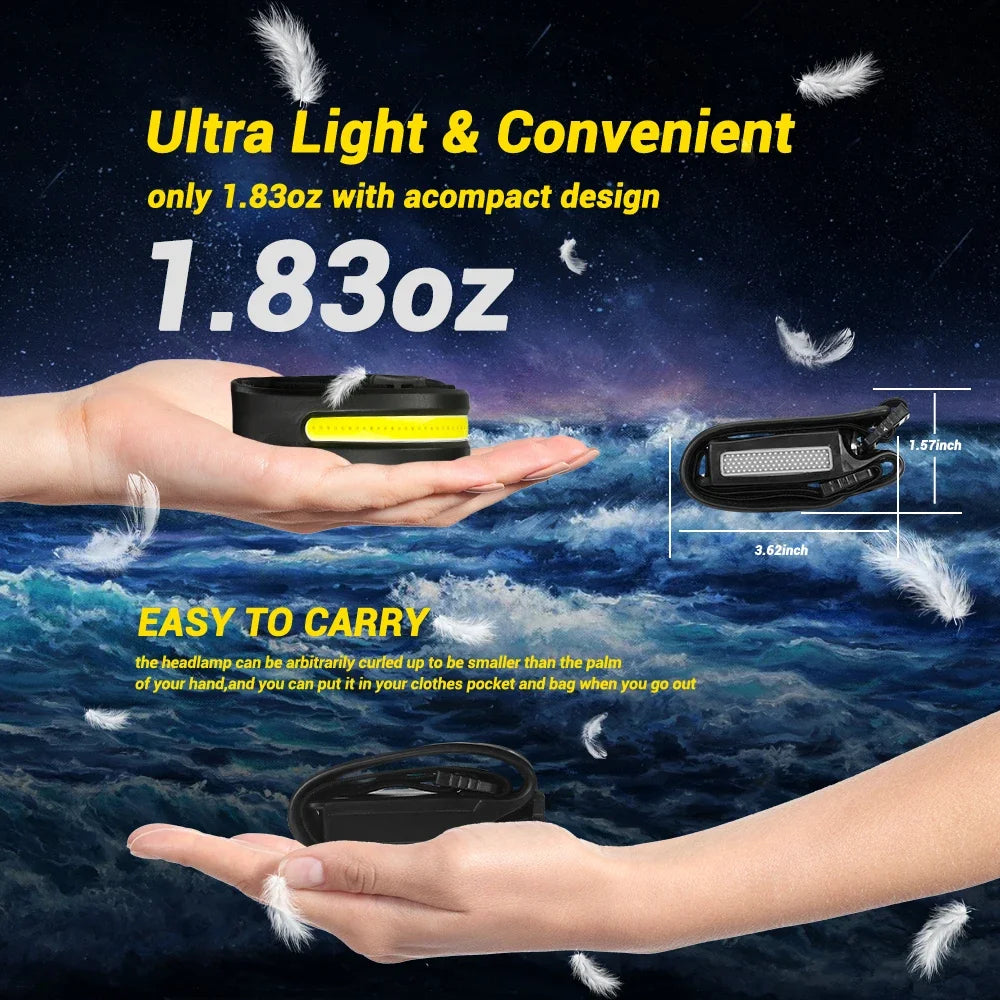 LED Motion Sensor Headlamp – USB Rechargeable, 6 Modes, 230° Wide Beam, IPX4 Waterproof Camping Headlight