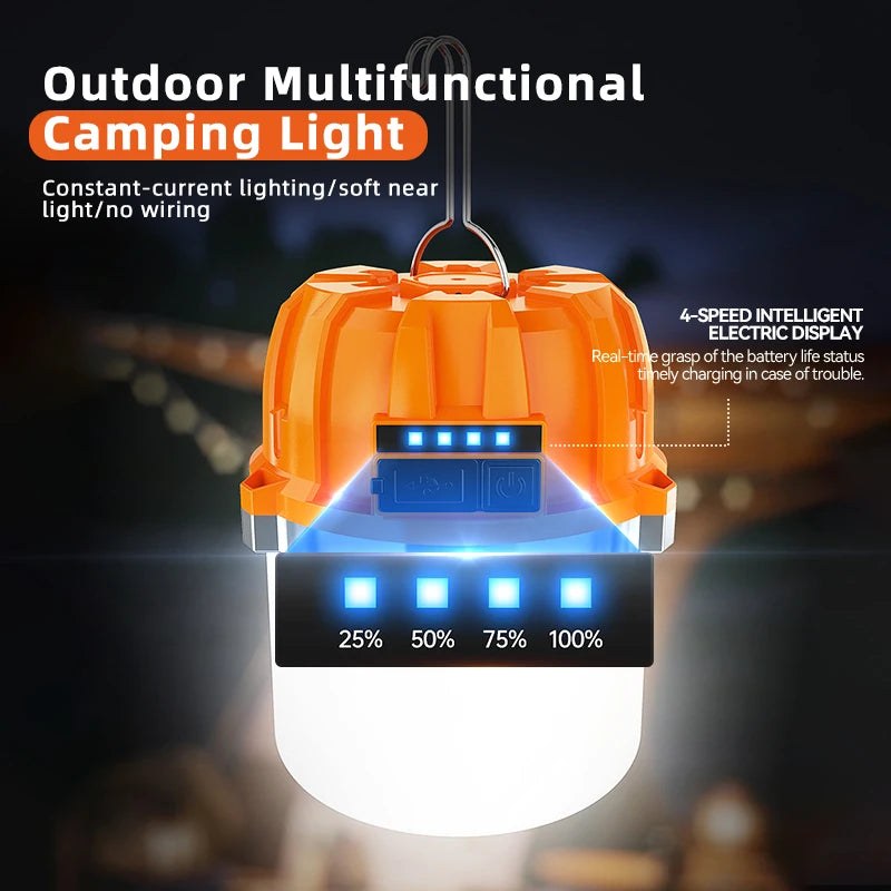 LONGRIVER LED Camping Lantern – USB Rechargeable, Power Bank, 4-Mode, 8–48hr Runtime, IPX4 Outdoor Light
