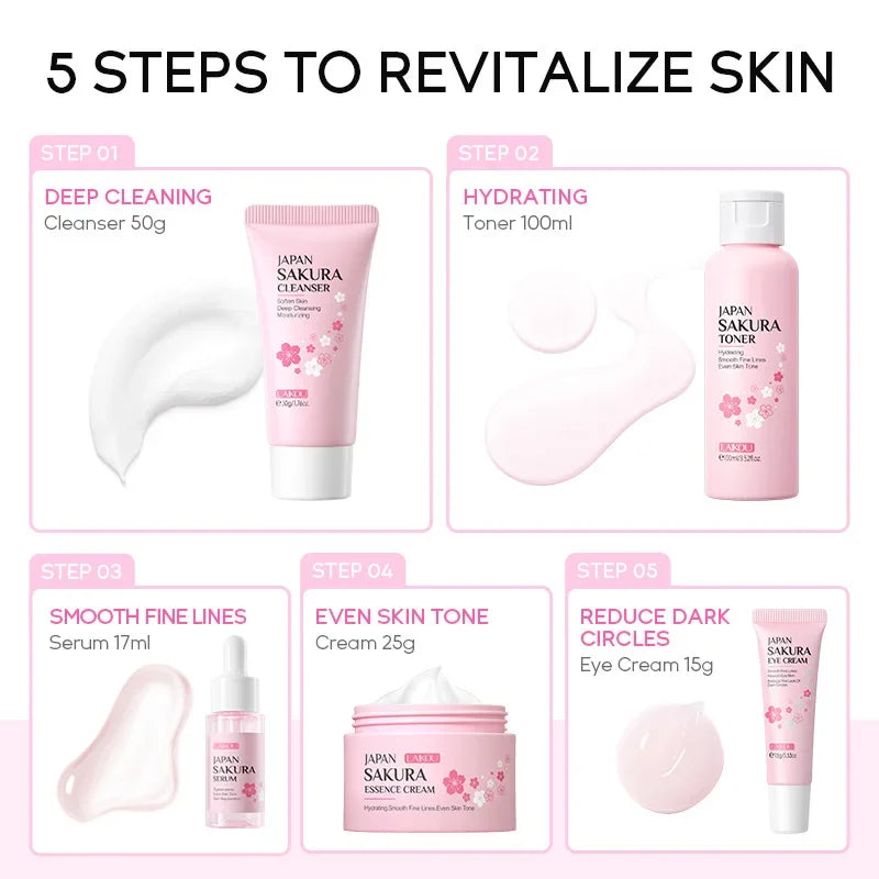 LAIKOU Sakura 5-Piece Korean Skincare Gift Set — Moisturizing & Brightening Routine