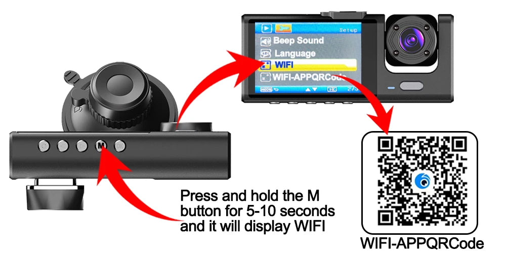 1080P 2/3-Lens WiFi Dash Cam – Front, Rear & Interior, Night Vision, G-Sensor, Loop Recording