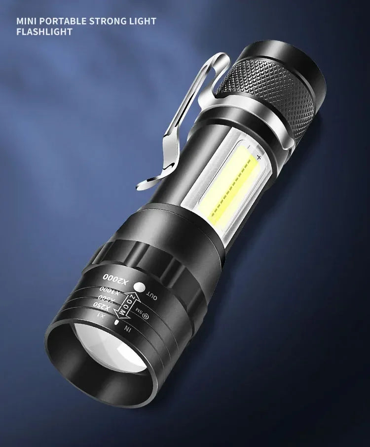 USB Rechargeable Mini Zoomable Flashlight – COB+XPE 3-Mode Torch in Single & Multi-Packs