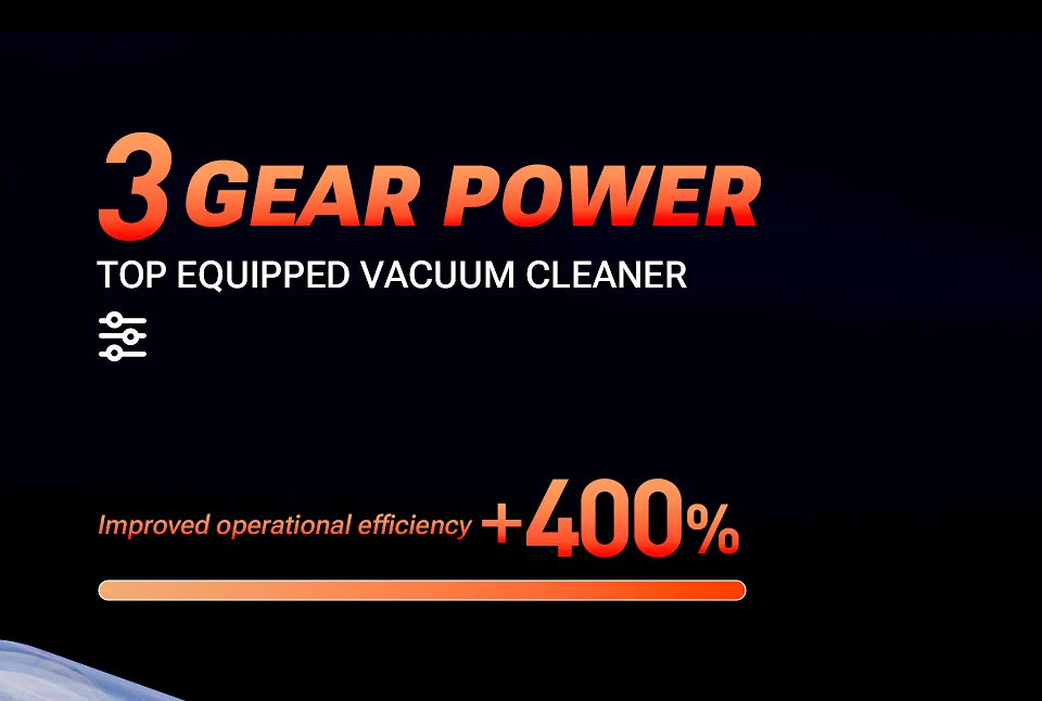 SZUK C012MAX Cordless Car Vacuum Cleaner – Strong Suction Wireless Handheld & Air Blower