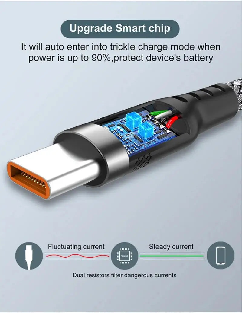 Extra Long USB Type-C Fast Charging Cable – Nylon Braided 6A Data Cord 1m–8m for Android Devices