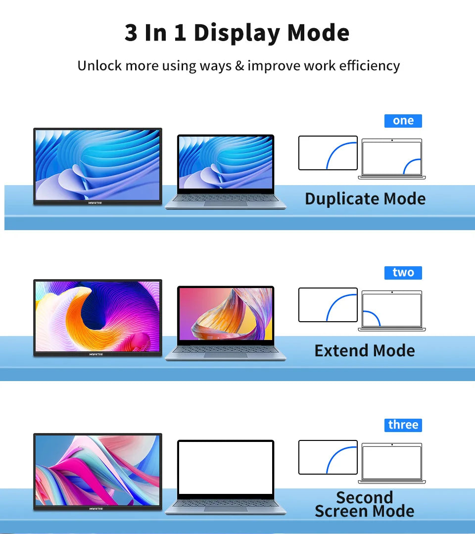 18.5-Inch Portable Monitor – 100Hz Full HD IPS