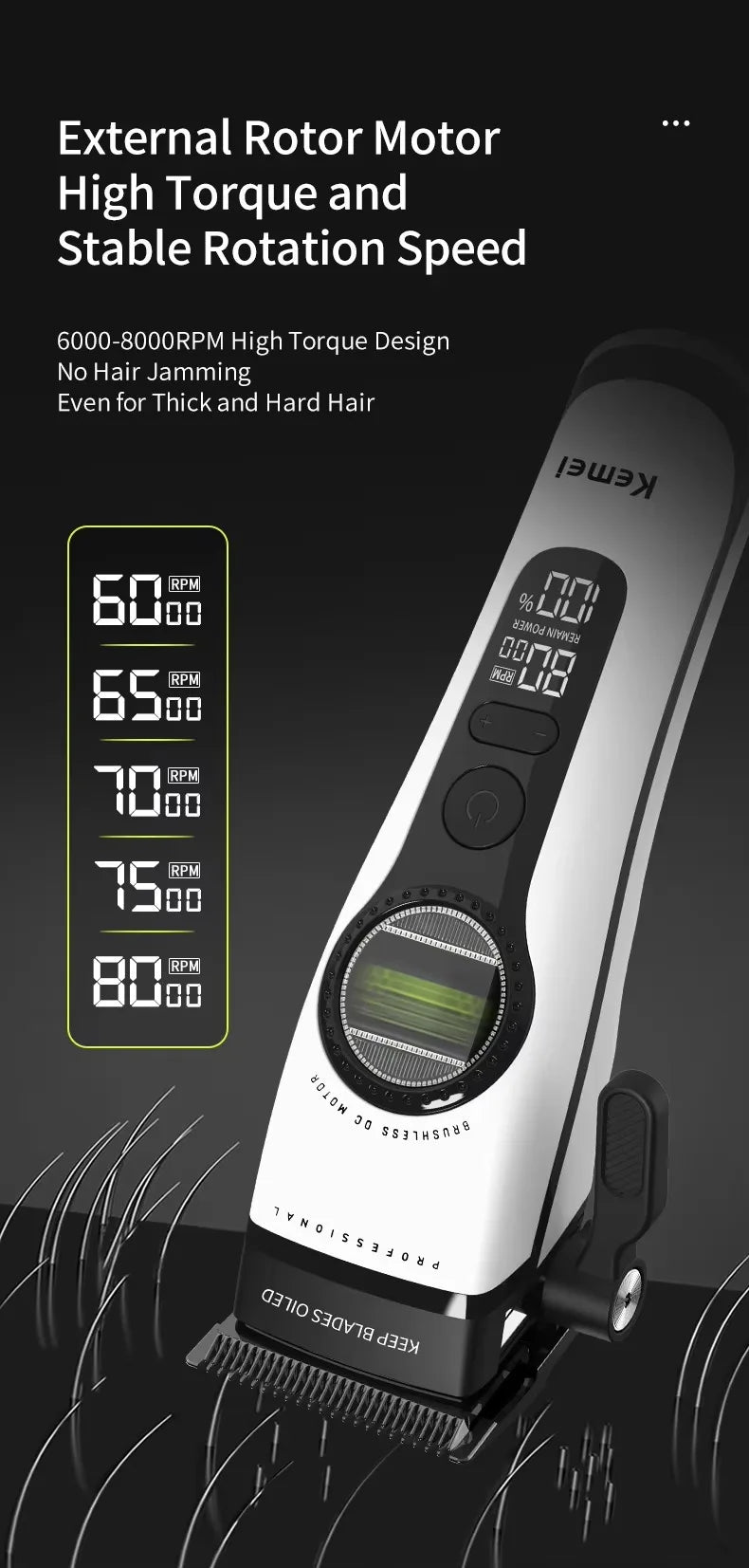 Kemei KM-1593 / KM-1595 Professional Brushless Clipper – 5-Speed, DLC Blade, 200-Min, USB-C