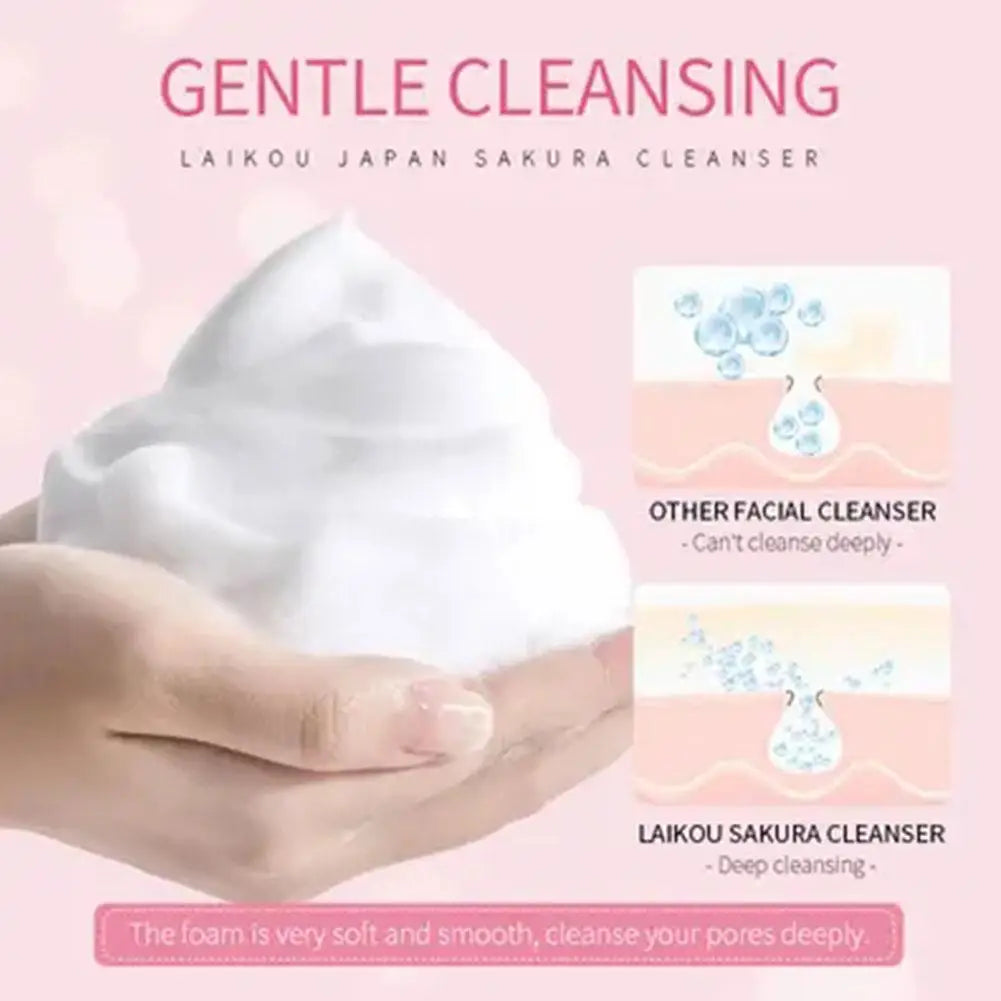 LAIKOU Sakura 6-Piece Skincare Gift Set – Full Routine with Cleanser, Toner, Serum, Eye Cream, Cream & Sunscreen