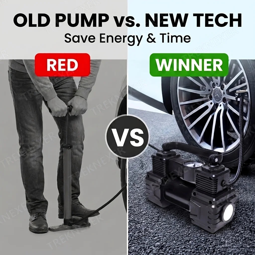 12V Portable Tire Inflator with Digital or Pointer Gauge