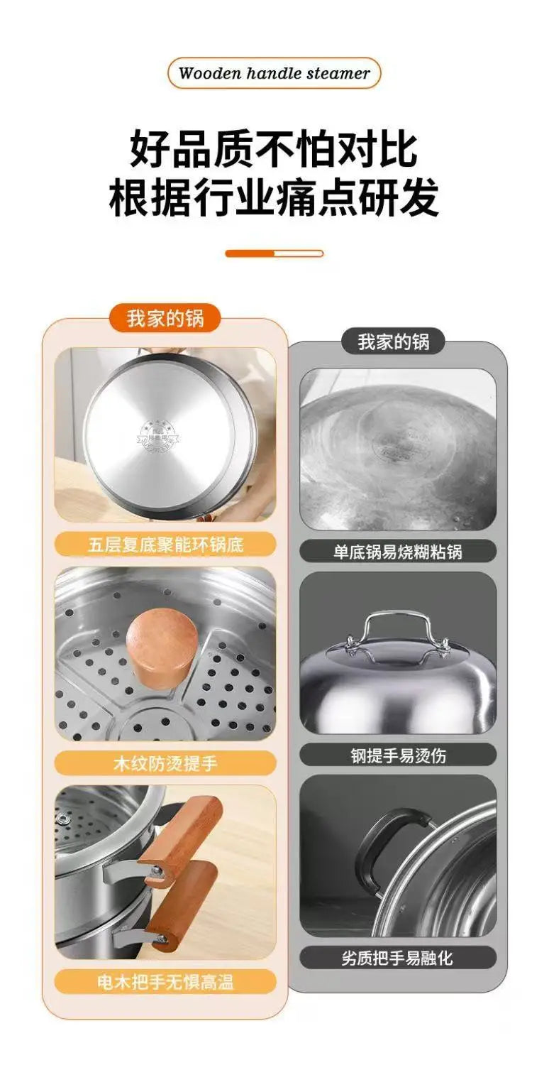 Stainless Steel Soup Pot – Glass Lid & Side Handles