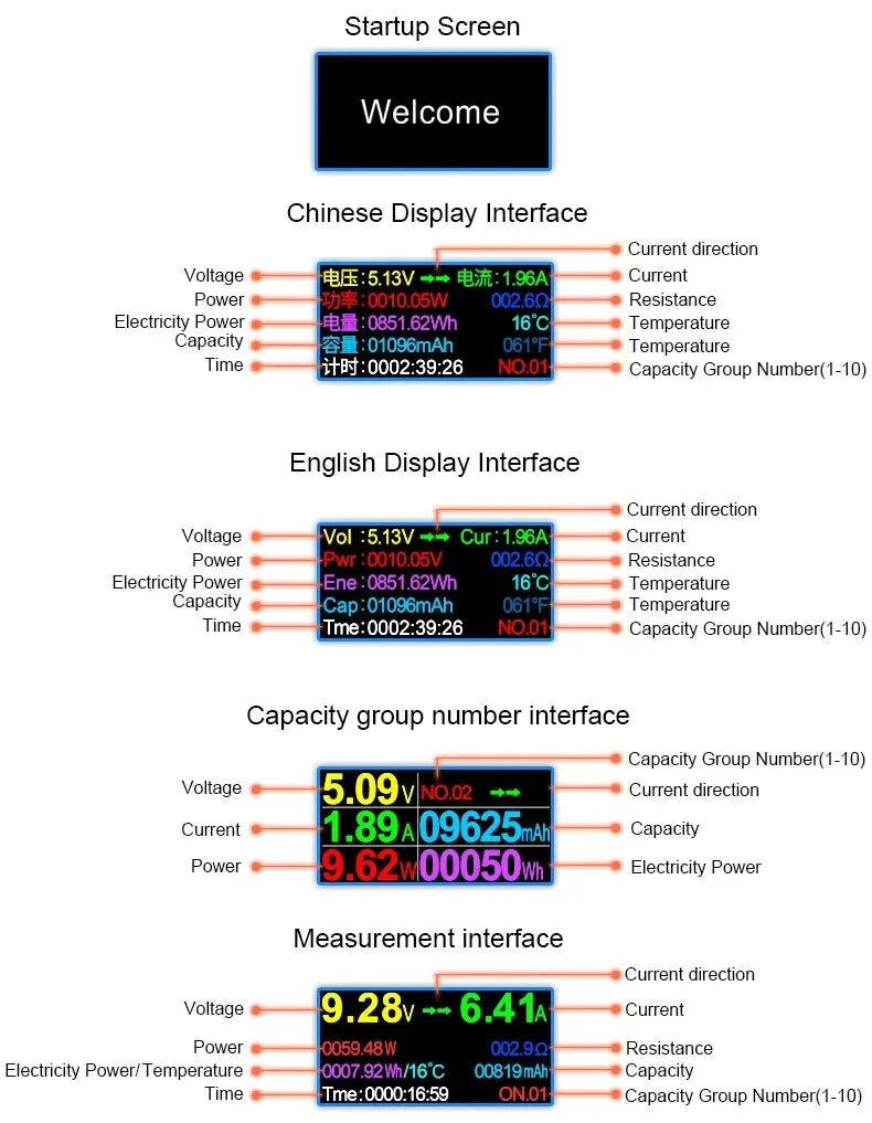 USB Tester Type-C PD Digital Capacity Meter — Voltage, Current & Power Measurement