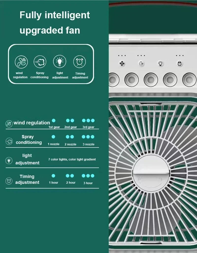 3-in-1 Portable Air Cooler — Fan, Air Conditioner & LED Humidifier for Home & Office