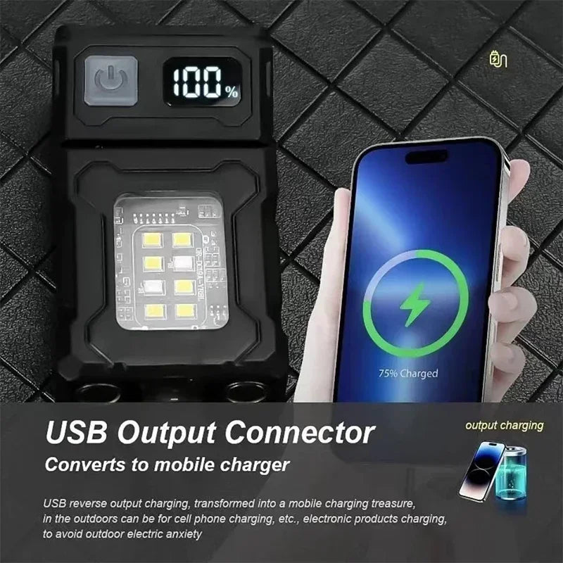 Rechargeable EDC Magnetic Mini Work Light – Adjustable LED Camping Lamp for Hiking, Fishing & Emergencies