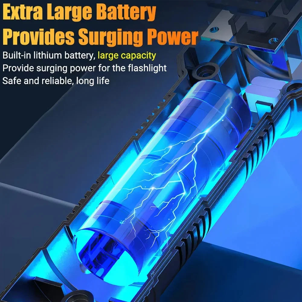 100000LM Super Bright Rechargeable LED Flashlight – Long Range Waterproof Camping Torch