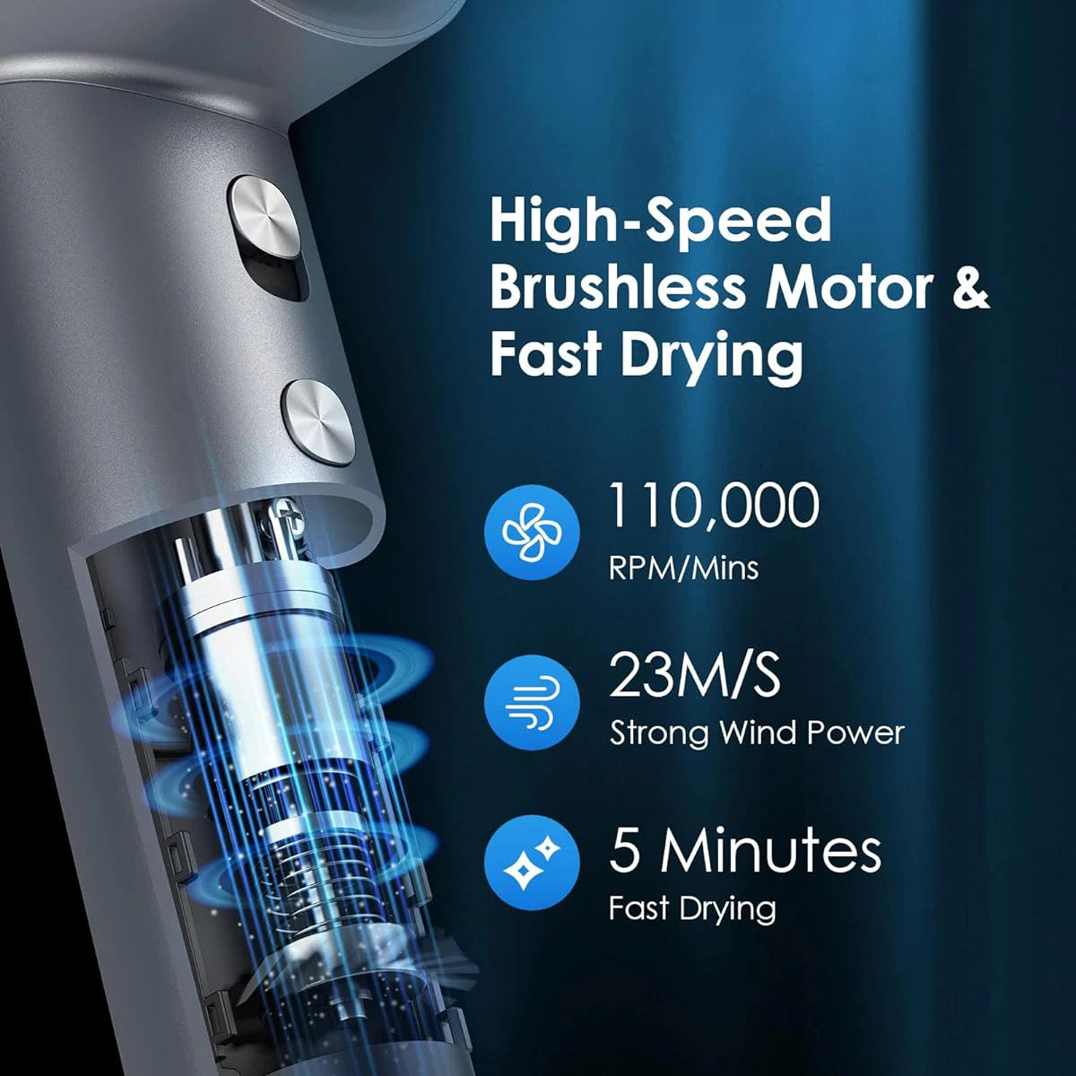 ABIR SU9 High-Speed Hair Dryer – 200M Negative Ions, 360° Magnetic Nozzle, 1600W, Low Noise