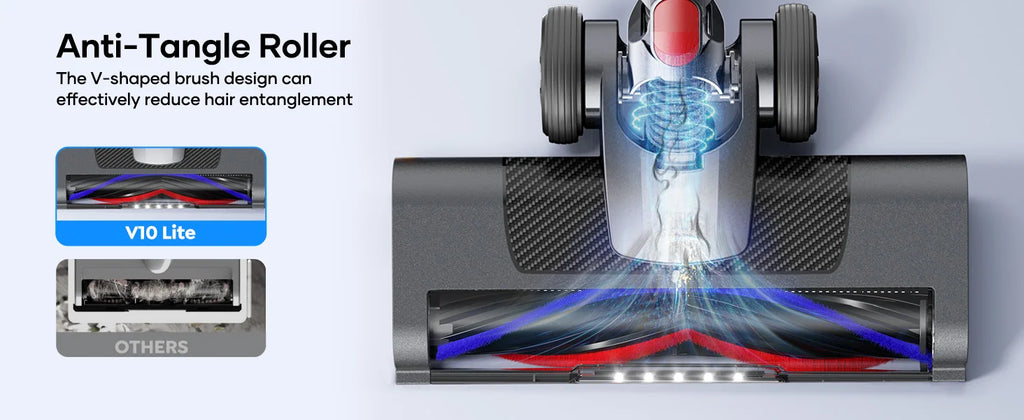 Laresar V10 Lite Cordless Vacuum Cleaner — 38000Pa Strong Suction, 45-Min Runtime, Smart Button for Carpet & Hair