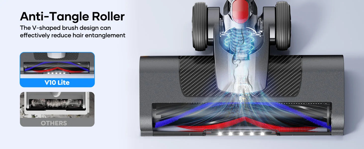 Laresar V10 Lite Cordless Vacuum Cleaner — 38000Pa Strong Suction, 45-Min Runtime, Smart Button for Carpet & Hair