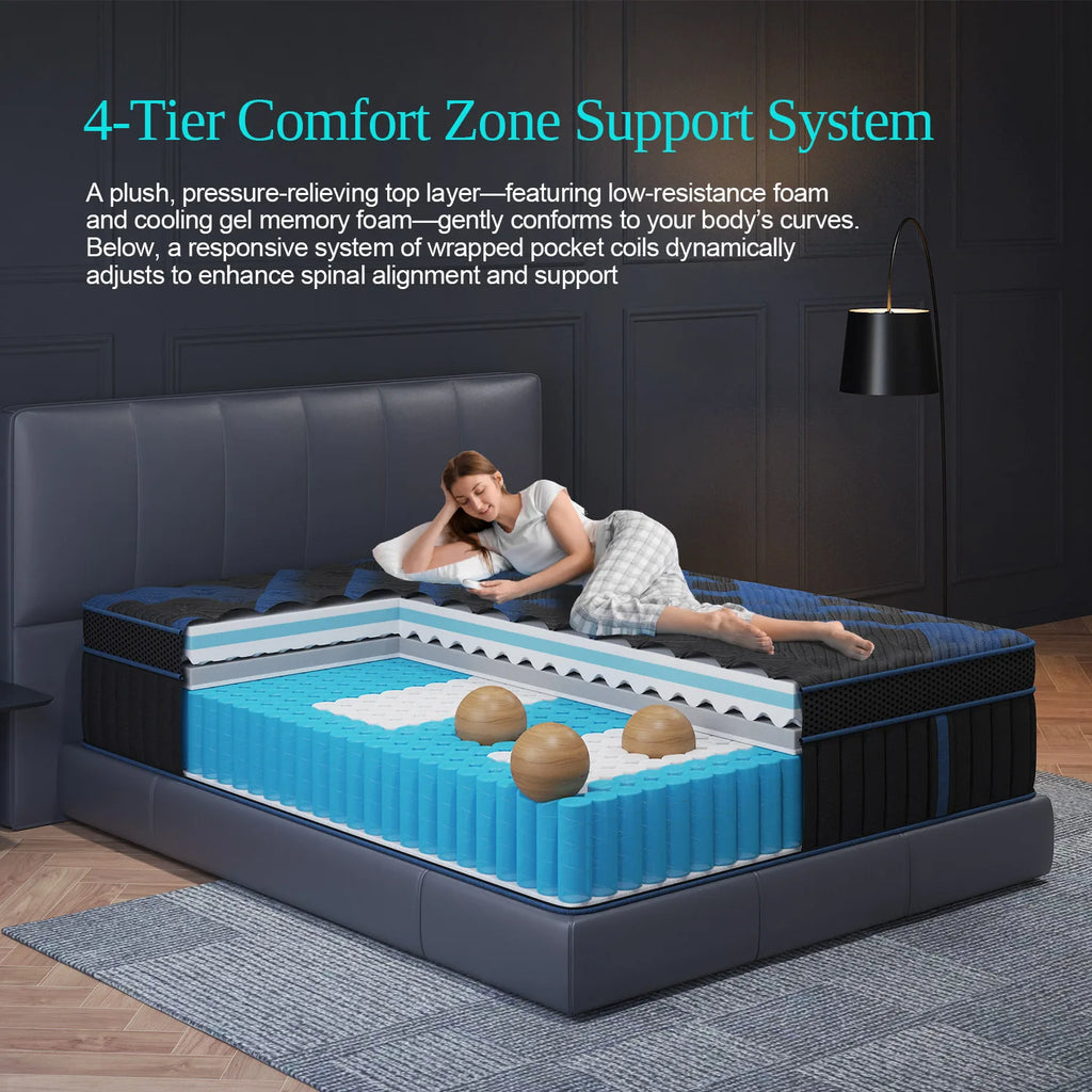12/14 Inch Hybrid Mattress — Euro Top, Medium Firm, Memory Foam & Pocket Spring for Back & Lumbar Support (Twin to King)