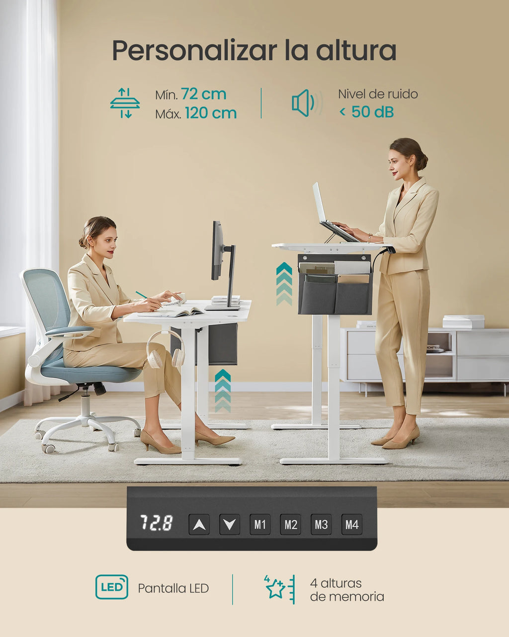 SONGMICS Electric Height Adjustable Desk – 140 x 60cm, 4 Memory Heights, Storage Pocket, Home Office & Study