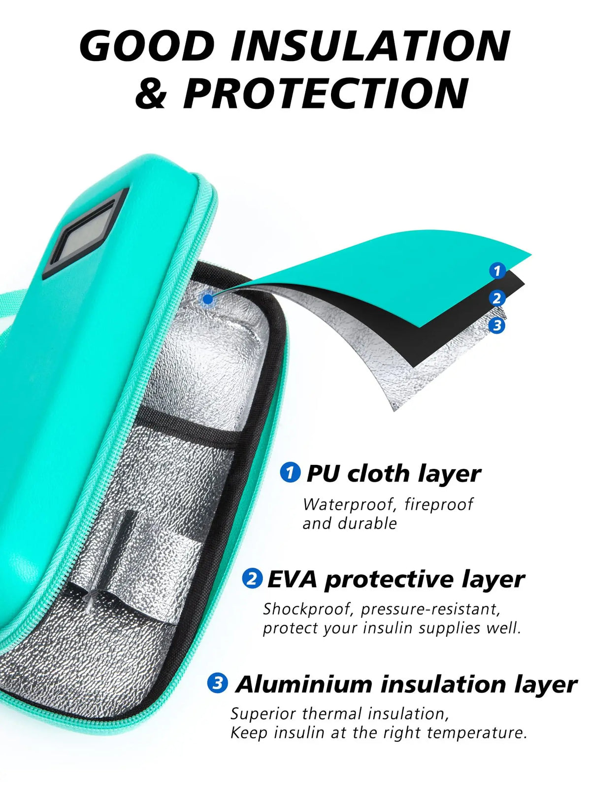 Insulin Cooler Travel Case with Temperature Display – Refrigerated Medicine Cooling Bag with Ice Pack & Diabetic Organizer