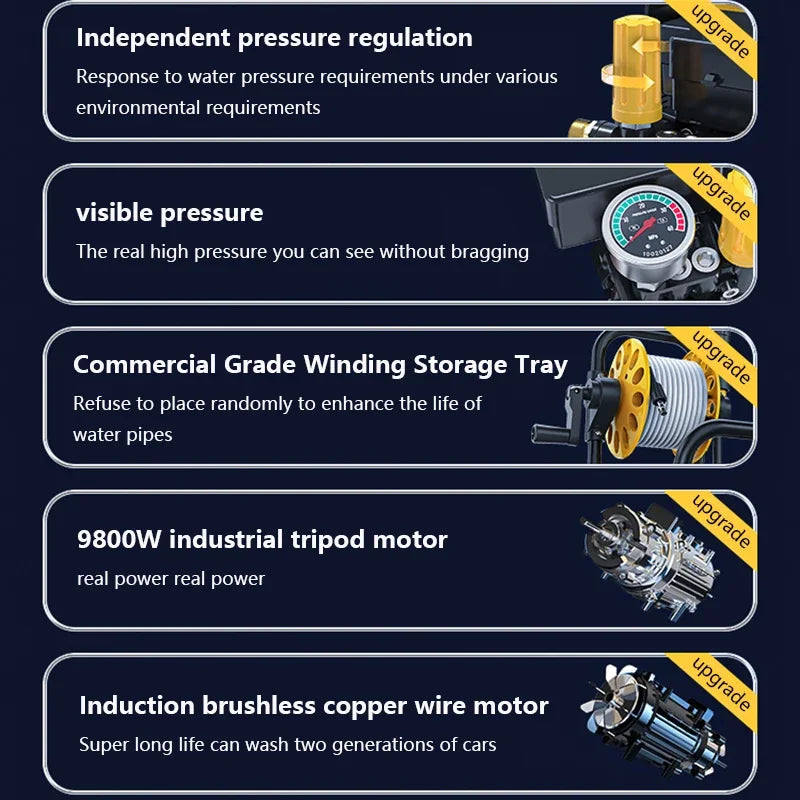250 Bar High-Pressure Car Washer – 2000W, Foam Cannon, 35m Hose, IPX5, Pressure Gauge