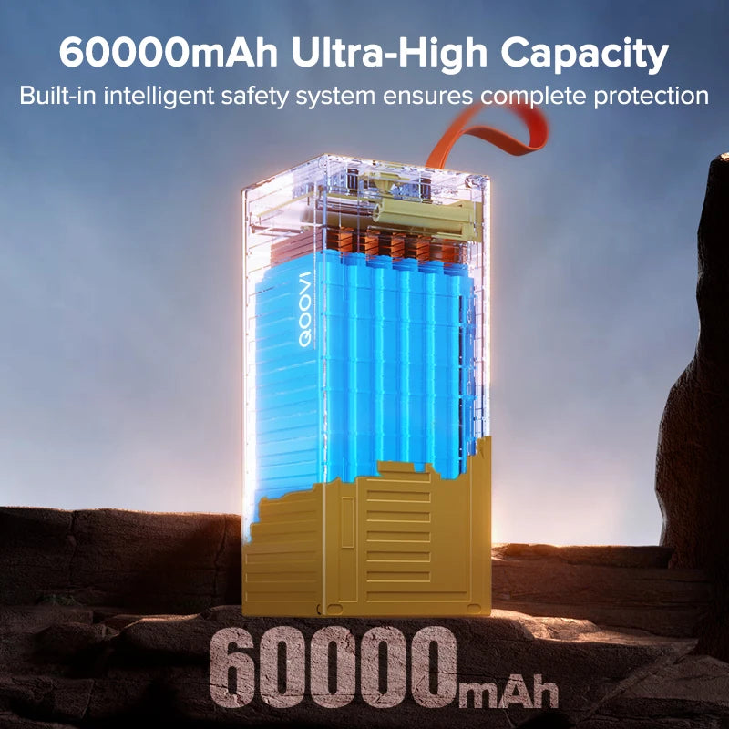 QOOVI 60000mAh Power Bank – 22.5W PD & QC 3.0 Fast Charging Portable Power Station for iPhone & Android