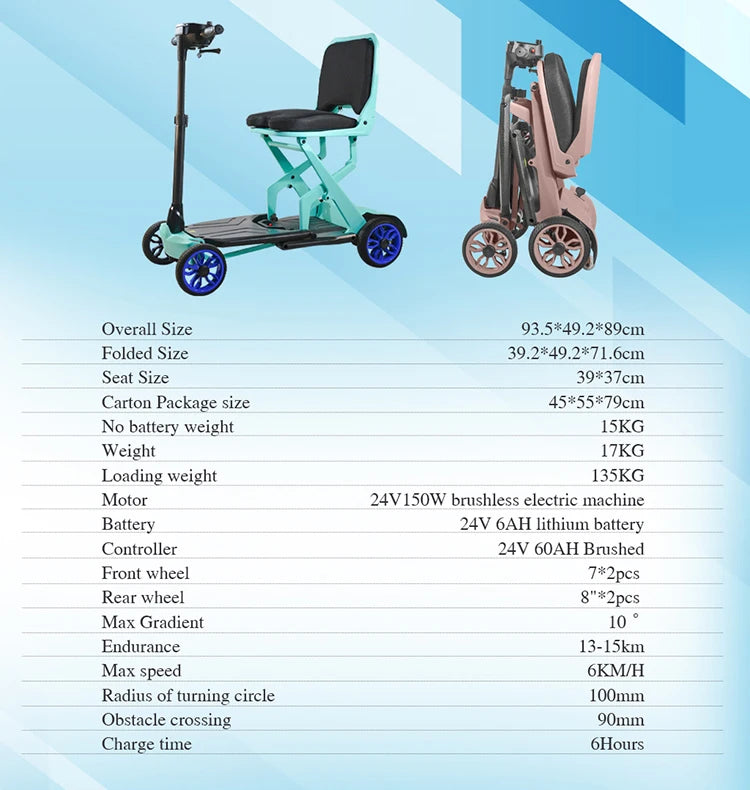 Compact 4-Wheel Mobility Scooter – 180W, 13–15 km Range