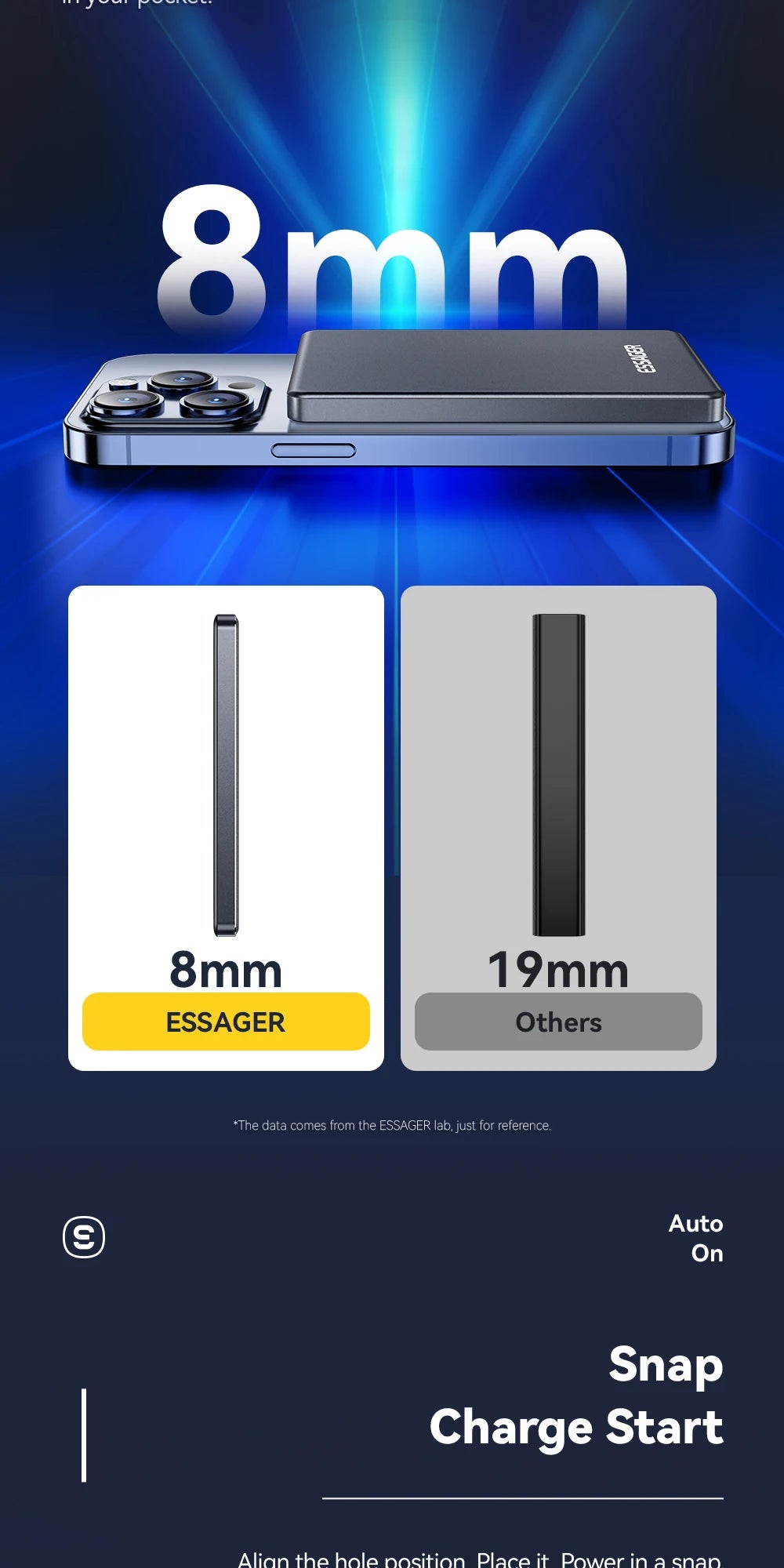 Essager Slim Wireless Power Bank — Magnetic MagSafe Compatible Portable Charger