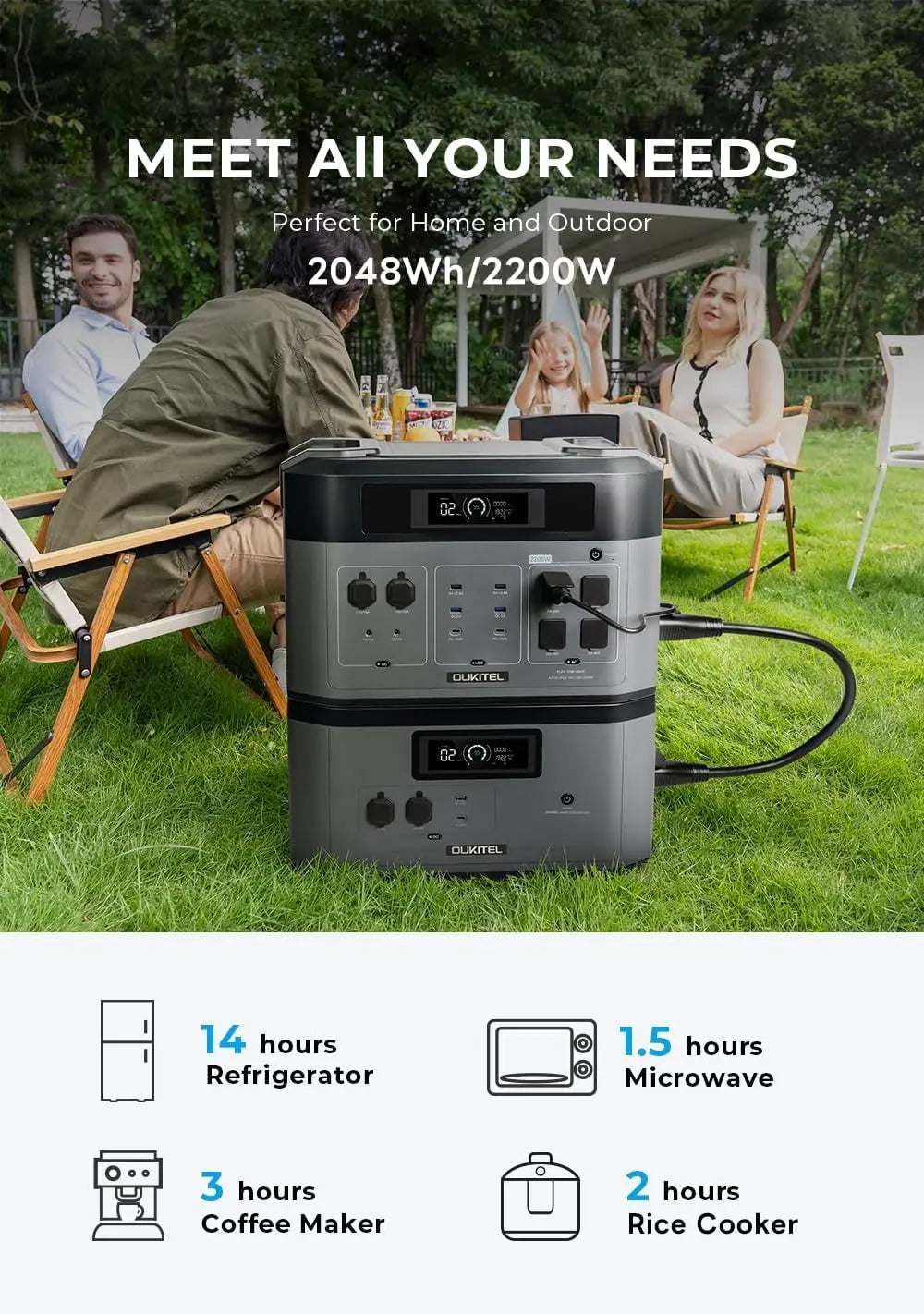 OUKITEL B2000 2048Wh LiFePO4 Expansion Battery — Portable Power Station Add-On for BP2000 Solar Generator