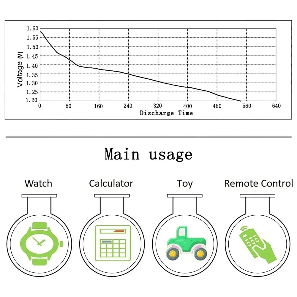 Panasonic LR44 AG13 1.5V Button Cell Battery – 175mAh SR44 LR1154 Coin Cell for Watch, Calculator & Toys