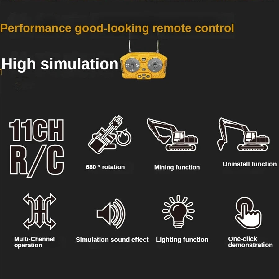 4WD RC Construction Truck with Light & Sound – Remote Control Excavator, Dump Truck & Bulldozer