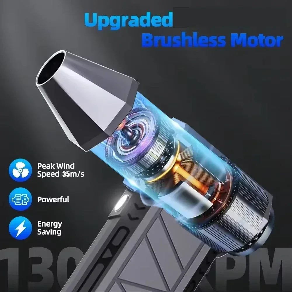 Turbofan 160000RPM Brushless Air Duster – High Power Jet Fan Variable Speed Handheld Dust Blower