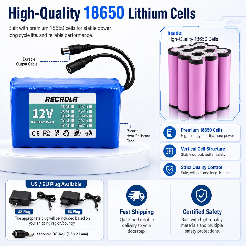 Rechargeable 12V 18650 Lithium Battery Pack with BMS – For Solar, LED Light, RC Model & Power Supply with Charger