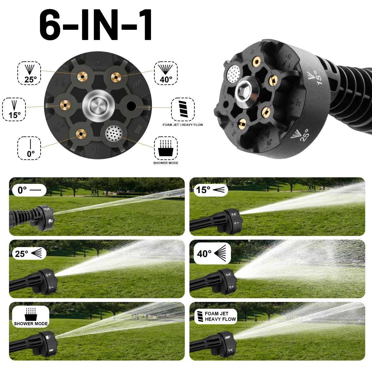 250 Bar Brushless Electric Pressure Washer Gun – 4-Speed Digital, 7L/min, Makita 18V Compatible, Foam Cannon Kit