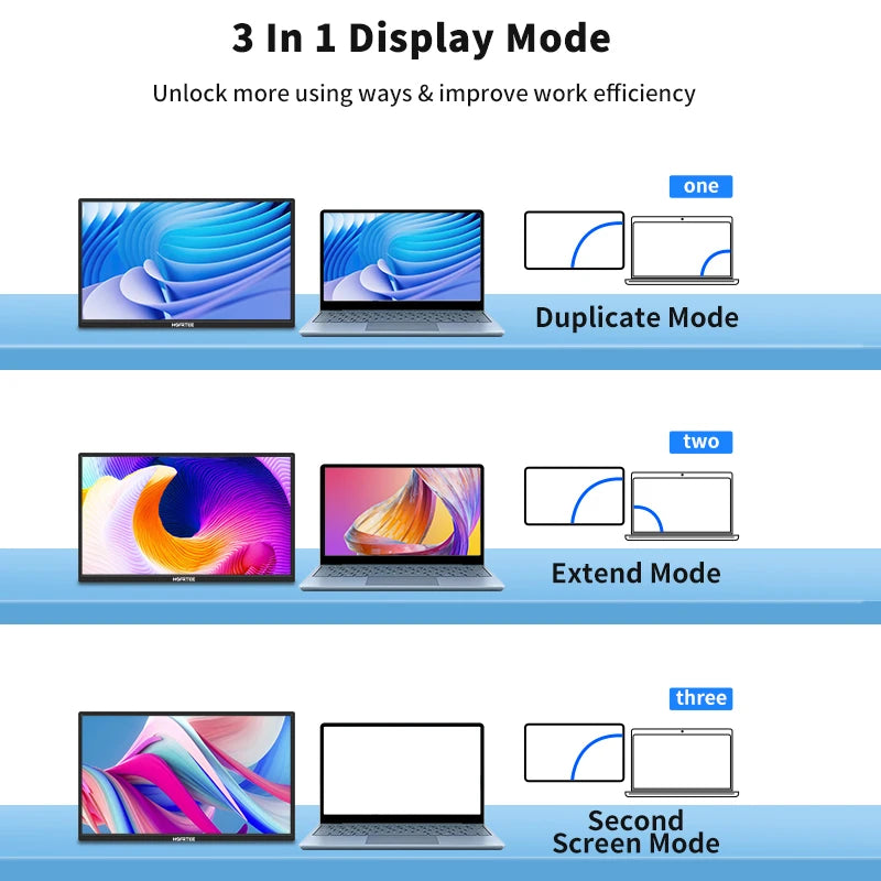 18.5-Inch Portable Monitor – 100Hz Full HD IPS