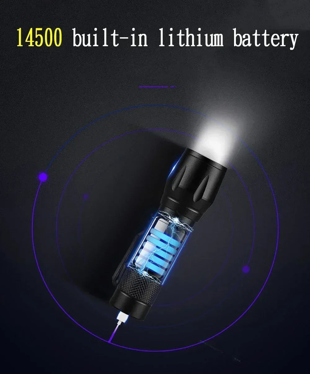 100000LM Super Bright Rechargeable LED Flashlight – Long Range Waterproof Camping Torch
