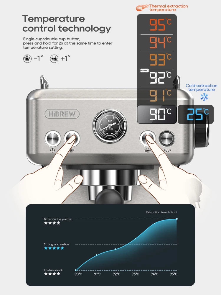 HiBREW H10A 20-Bar Semi-Automatic Espresso Machine | 58mm Portafilter, Temperature Control, Stainless Steel