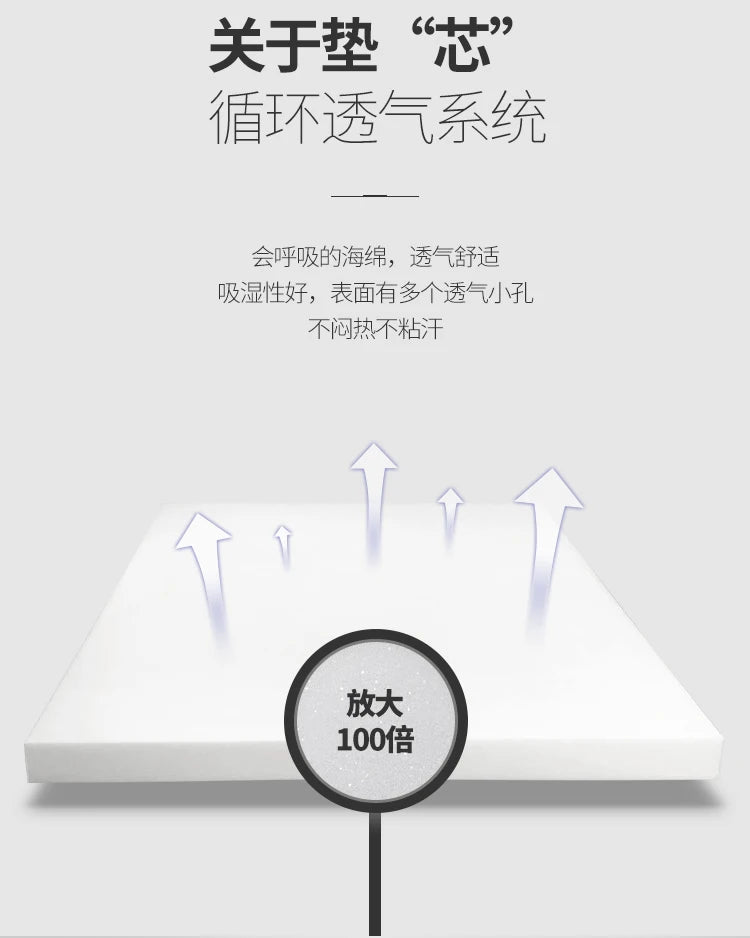 High-Resilience Foldable Sponge Mattress – Single & Double, 3cm to 10cm Thick