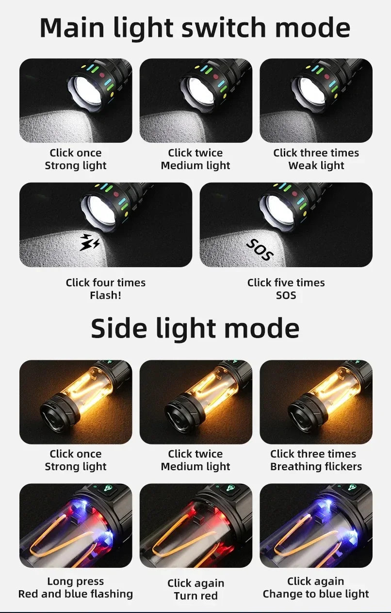 High Power White Laser Flashlight – Rechargeable Zoomable Waterproof Tactical Lantern