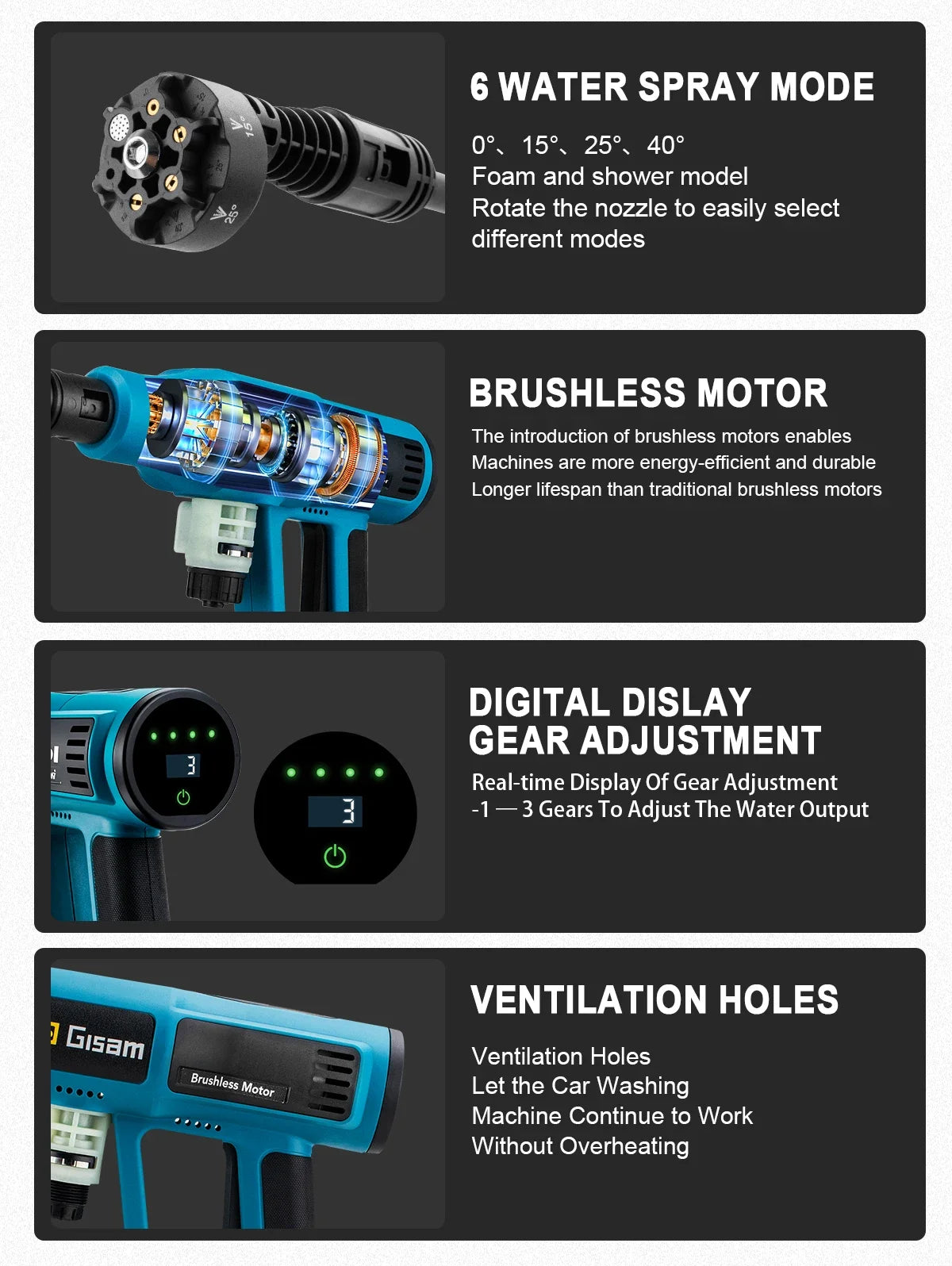 250 Bar Brushless Electric Pressure Washer Gun – 4-Speed Digital, 7L/min, Makita 18V Compatible, Foam Cannon Kit